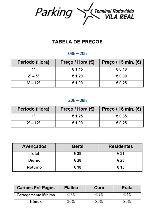 Tabela de Preços